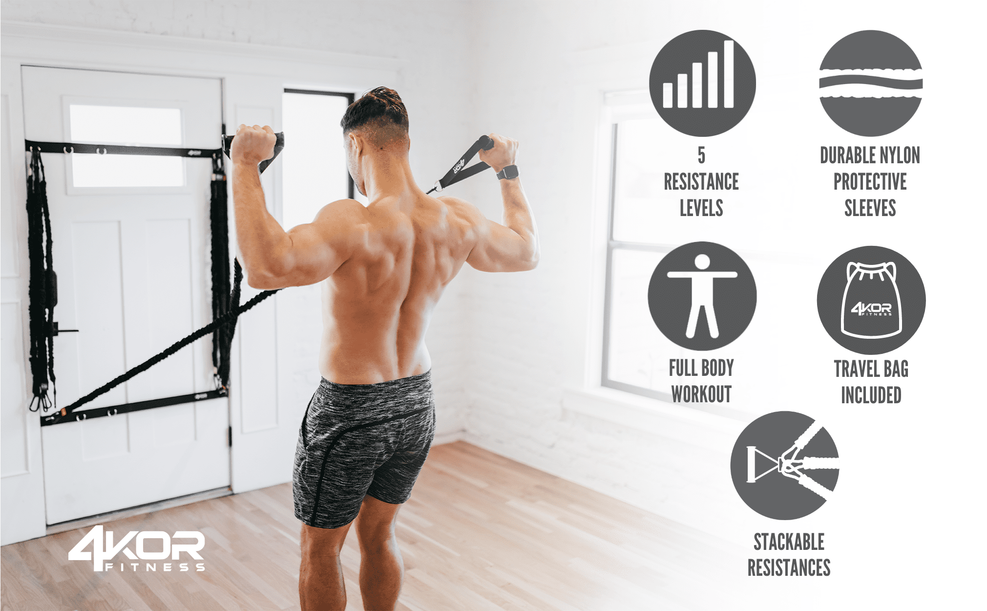 Male athlete pulling resistance cords from 4KOR Fitness door anchor; icons: 5 Resistance Levels, Nylon Sleeves, Full Body Workout, Travel Bag