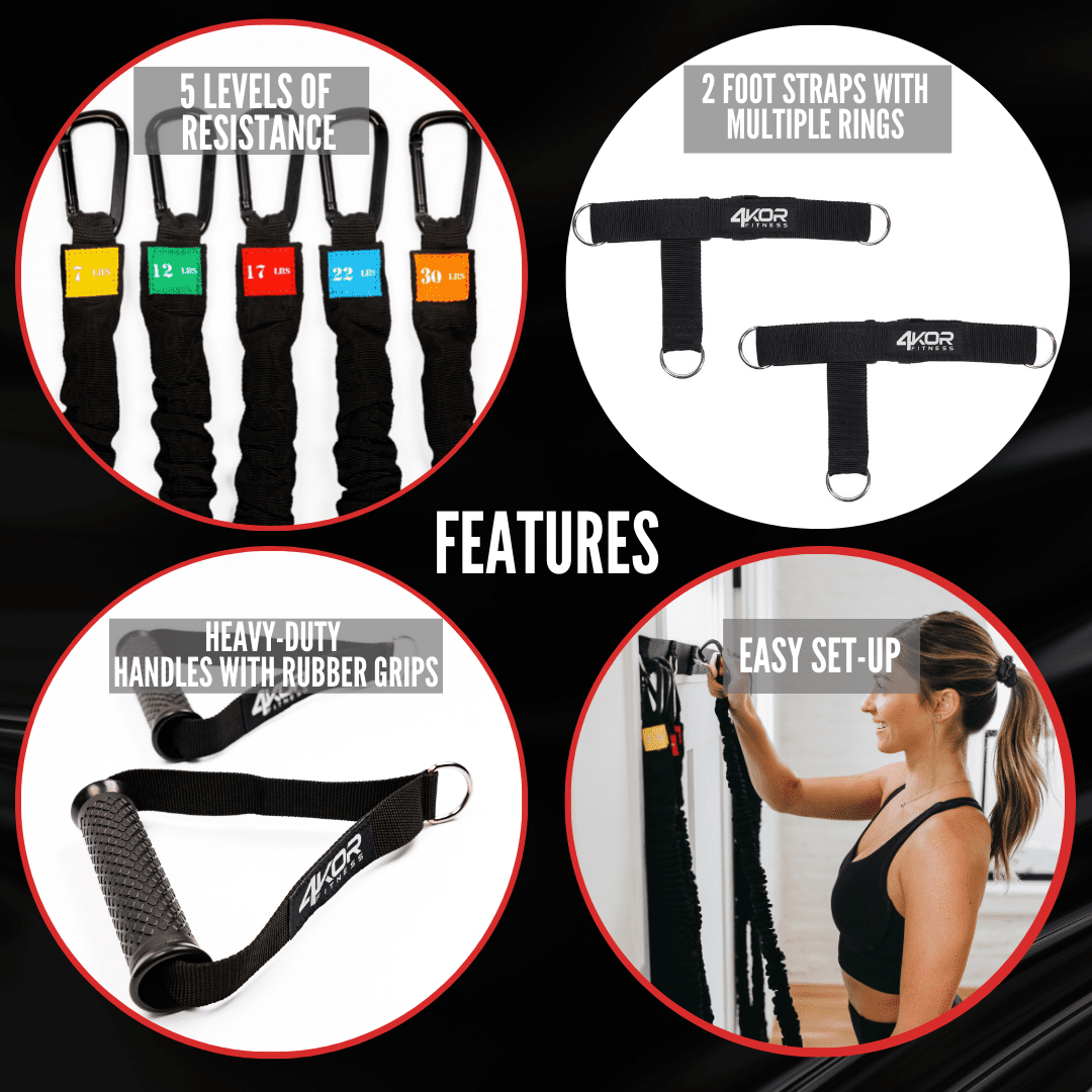 Features graphic: 5 resistance levels, 2 foot straps with rings, heavy-duty rubber grip handles, and easy door set-up with athlete photo