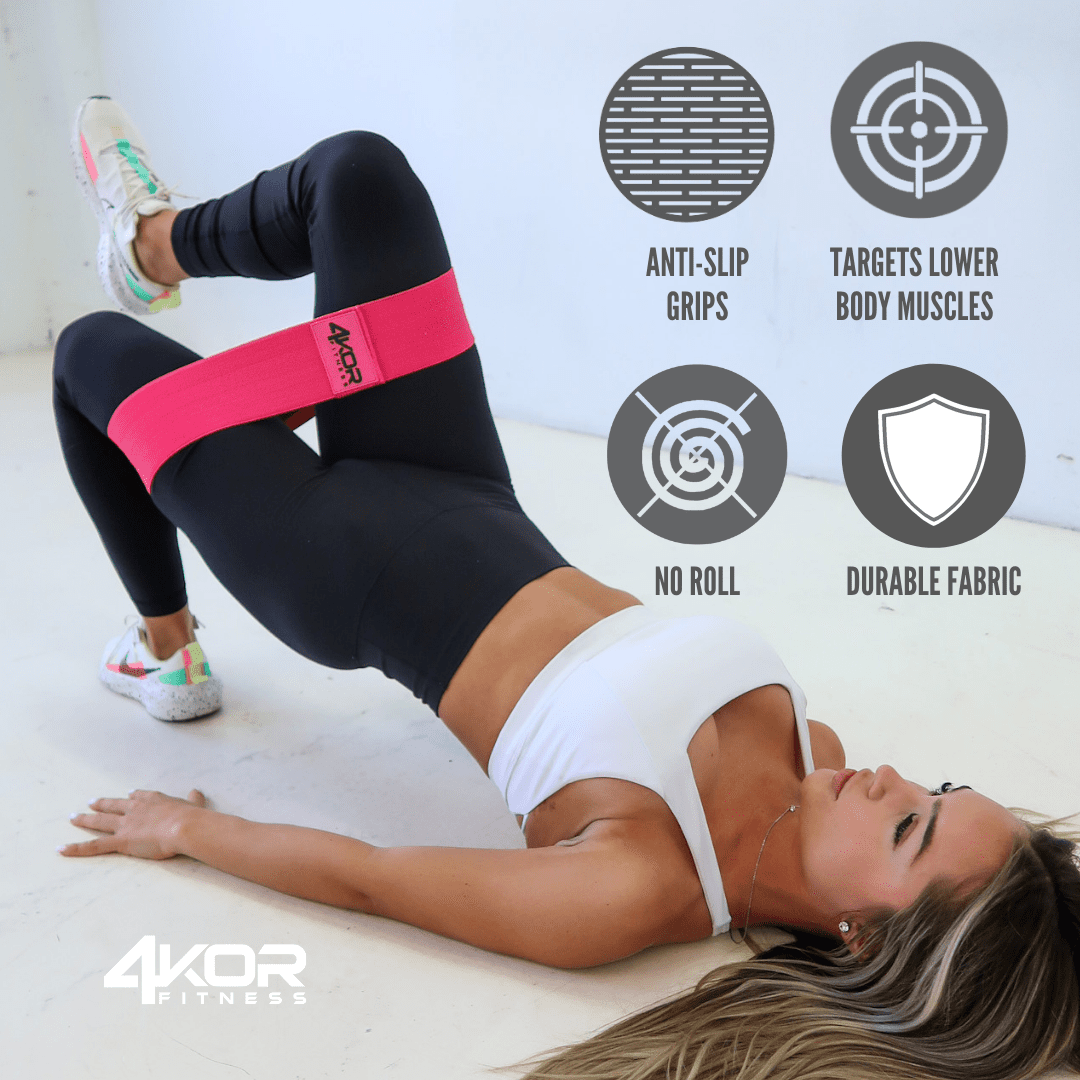 Hip Resistance Bands, Non-Slip Exercise Bands for Legs and Glutes, 3  Resistance Levels Workout Bands Booty Bands for Men and Women, Fitness  Bands for Pilates, Yoga, Body Building : : Clothing, Shoes