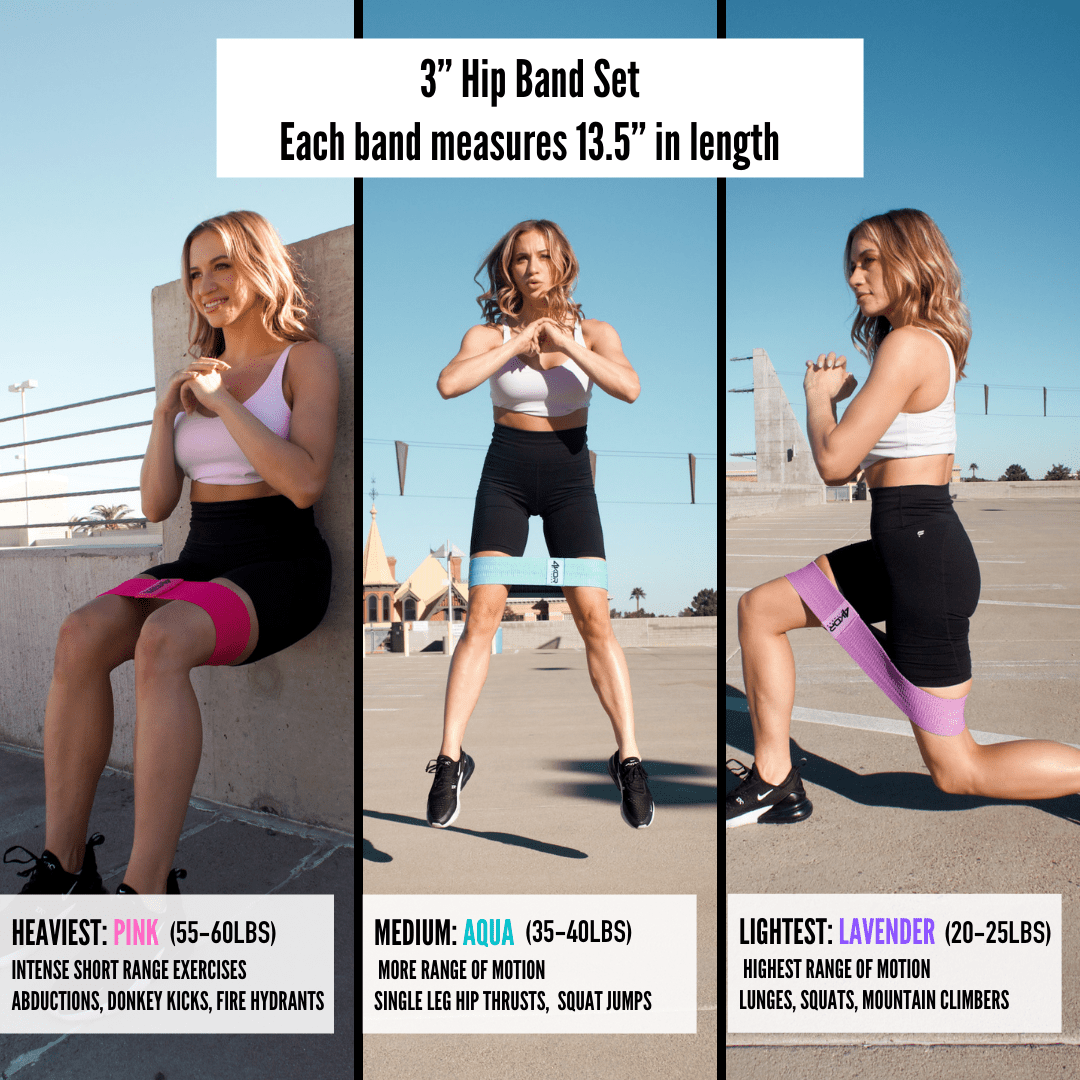 Butt - Single Leg Hip Thrust with Short Resistance Band - FIT