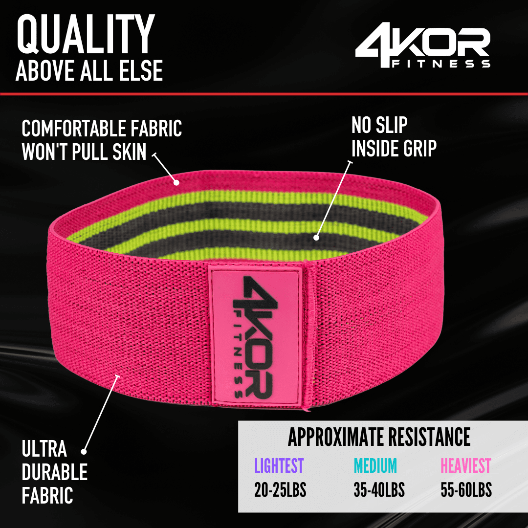 Resistance Exercise Bands, Polygon Fabric Non Slip Hip Bands for